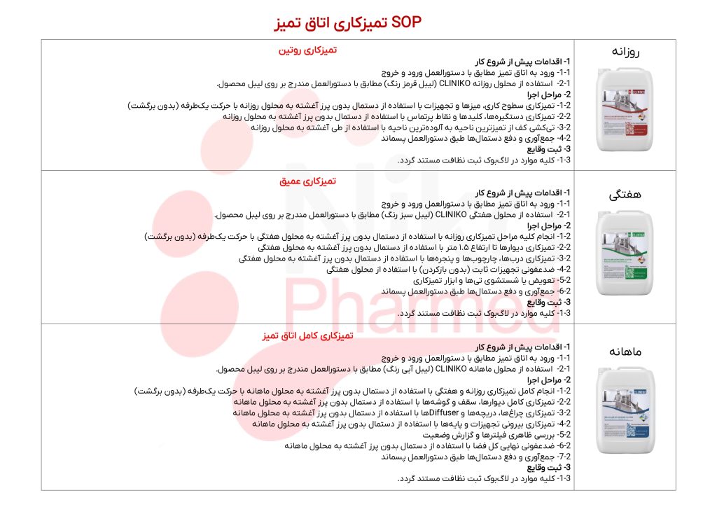 sop تمیزکاری کلین روم - اتاق تمیز