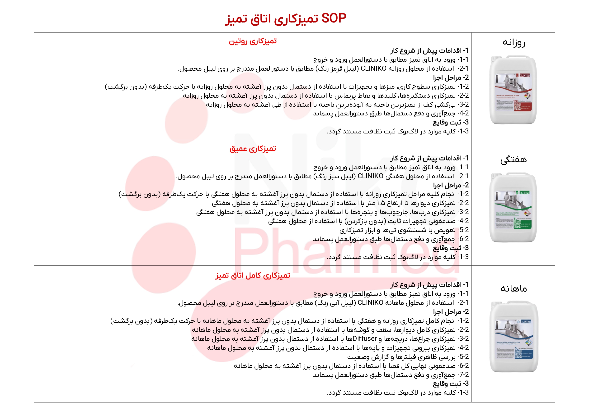 sop تمیزکاری کلین روم - اتاق تمیز